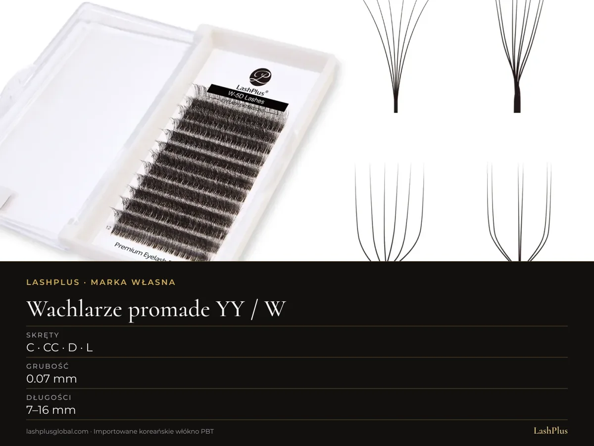 Paletka ręcznie robionych wachlarzy promade LashPlus YY / W: C · CC · D · L skręt, 0.07 mm, 7–16 mm